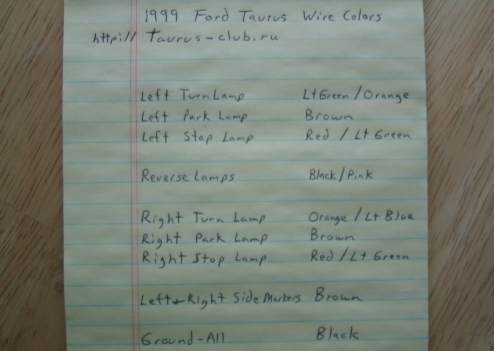 Color coded wiring guide to a 1999 Ford Taurus